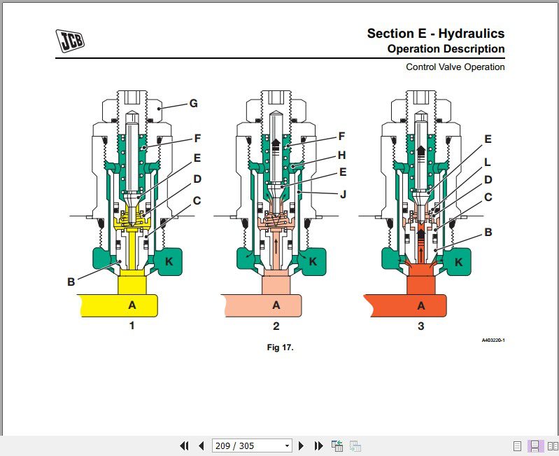JCB Excavator Micro Micro Plus Sevice Manual 4