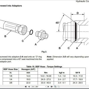 JCB Groundcare FM25 Service Manual 3