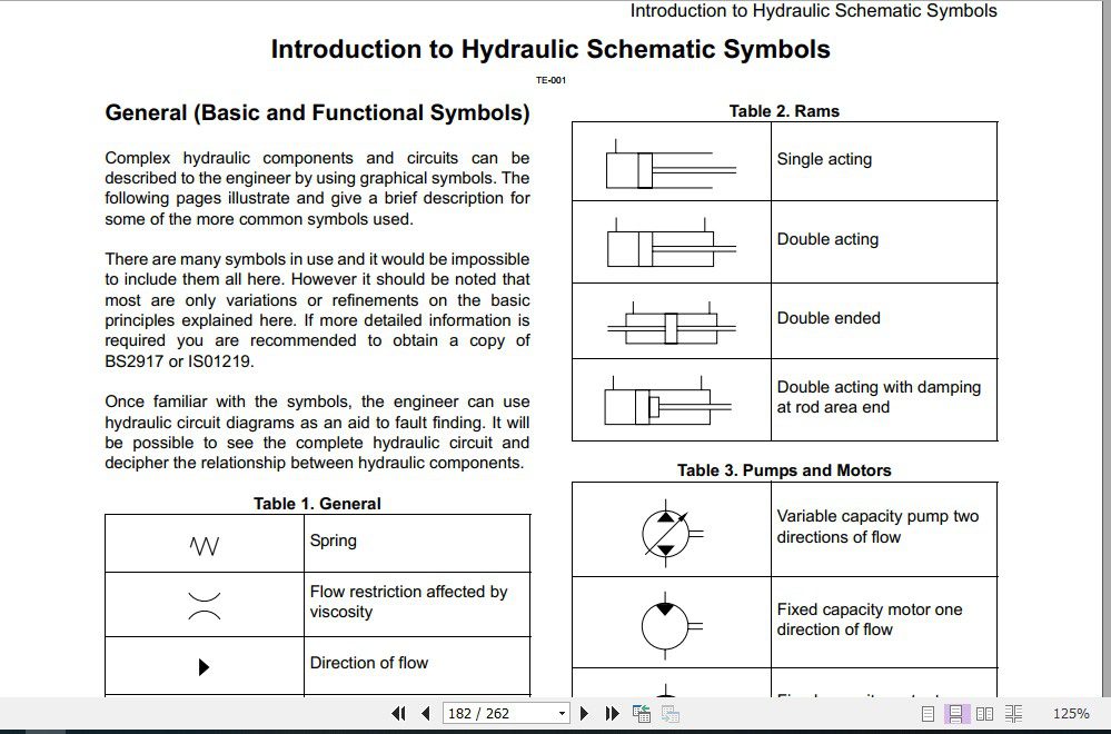 JCB Groundcare FM30 Service Manual 4