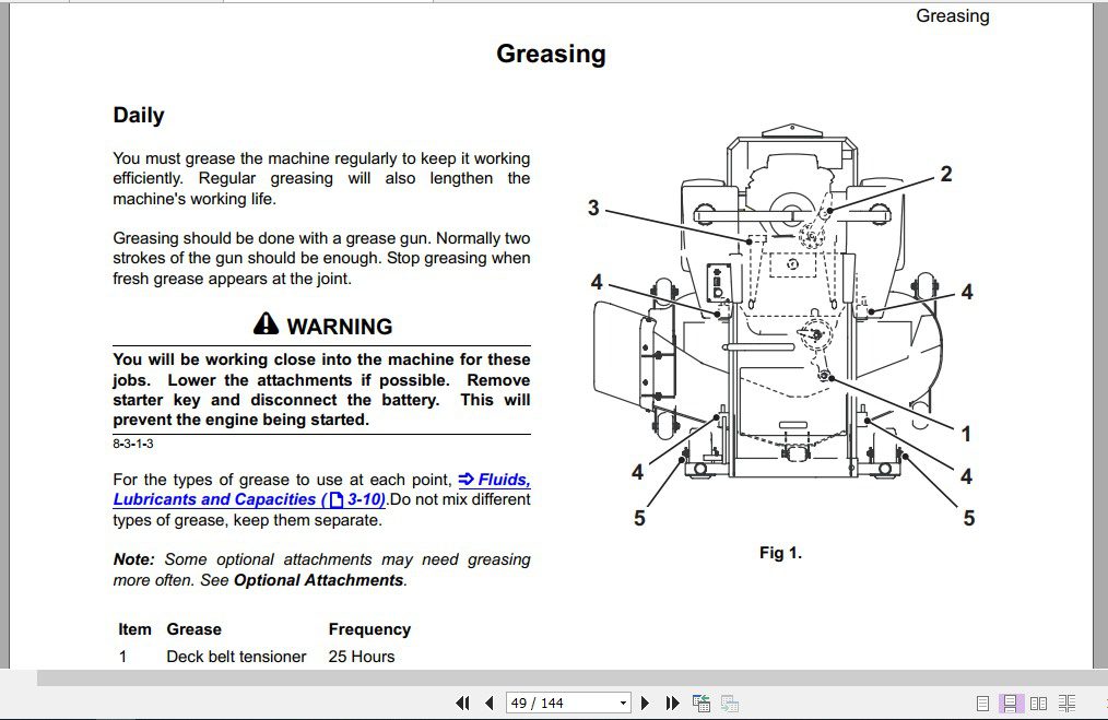 JCB Groundcare ZT 20D Mower Service Manual 3