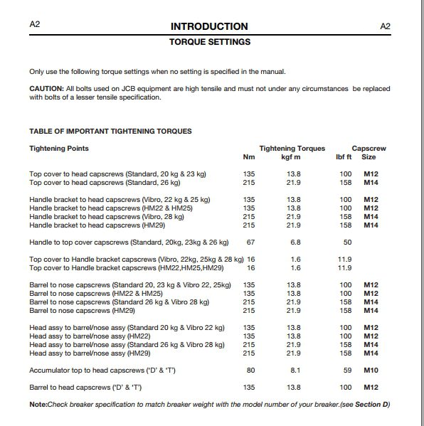 JCB HM 22 25 29 HM 25LV Breakers Hydraulic Powertracks Powerpack Attachments Service Manual 2