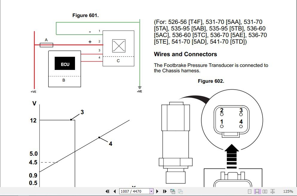 JCB Liftall Loadall 526 56 531 70 535 95 536 60 536 70 5J6 70LP 541 70 550 80 560 80 Service Manual 3