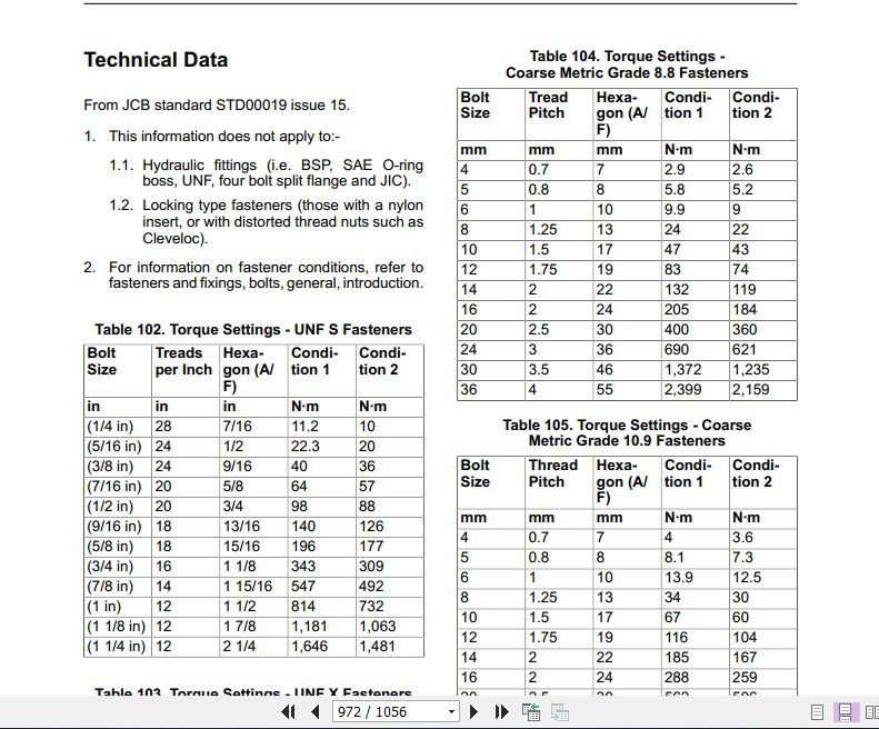 JCB Liftall Loadall 535 V125 540 V140 Work Platform Supplement Service Manual 4