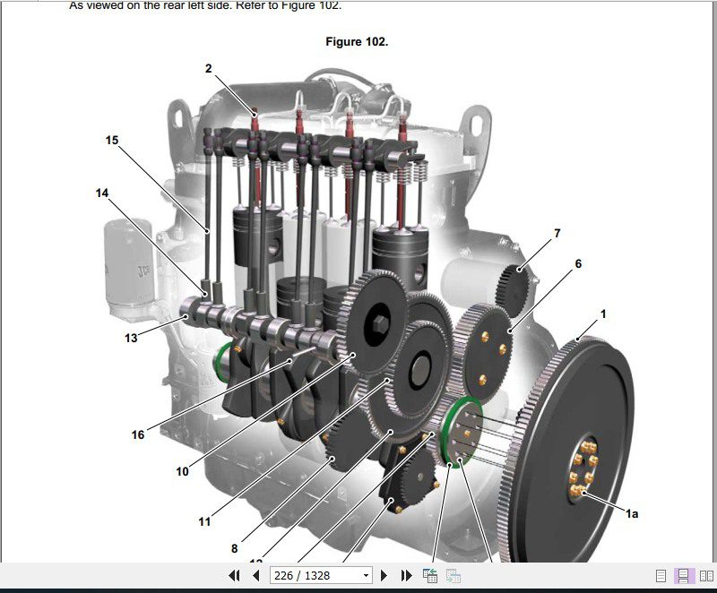 JCB Mobile Platform SkidSteer 225 225T 260 260T 280300 300T 3201 325T 330 T3 T4F Sevice Manual 3