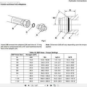 JCB Vibromax Roller VMD70100 Sevice Manual 3