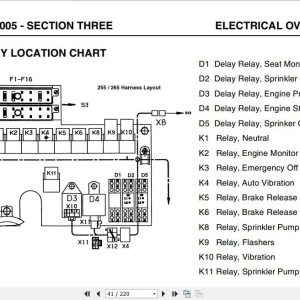 JCB Vibromax Roller VMT270 280 W255 W265 Sevice Manual 3