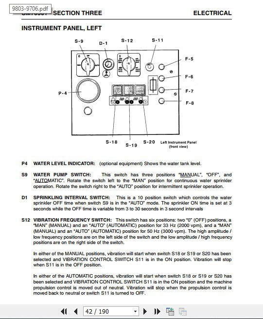 JCB Vibromax Roller VMT850 752 Sevice Manual 3 1