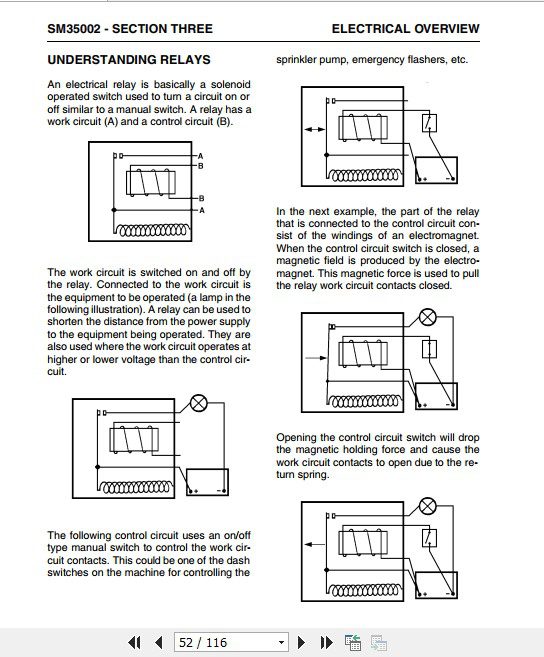 JCB Vibromax Roller W1500 S N JKC42000799 Sevice Manual 3