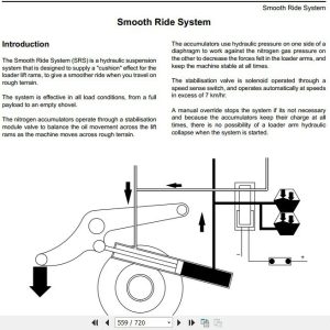 JCB Wheeled Loader 418S Sevice Manual 4