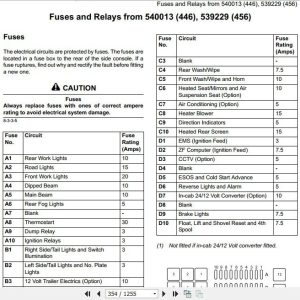 JCB Wheeled Loader 446 456 Sevice Manual 3