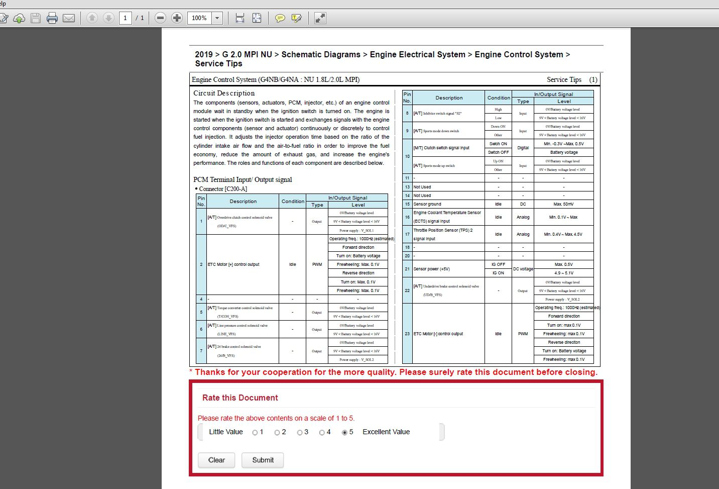 KIA Cerato 2019 G 2.0 MPI NU Schematic Diagrams 3