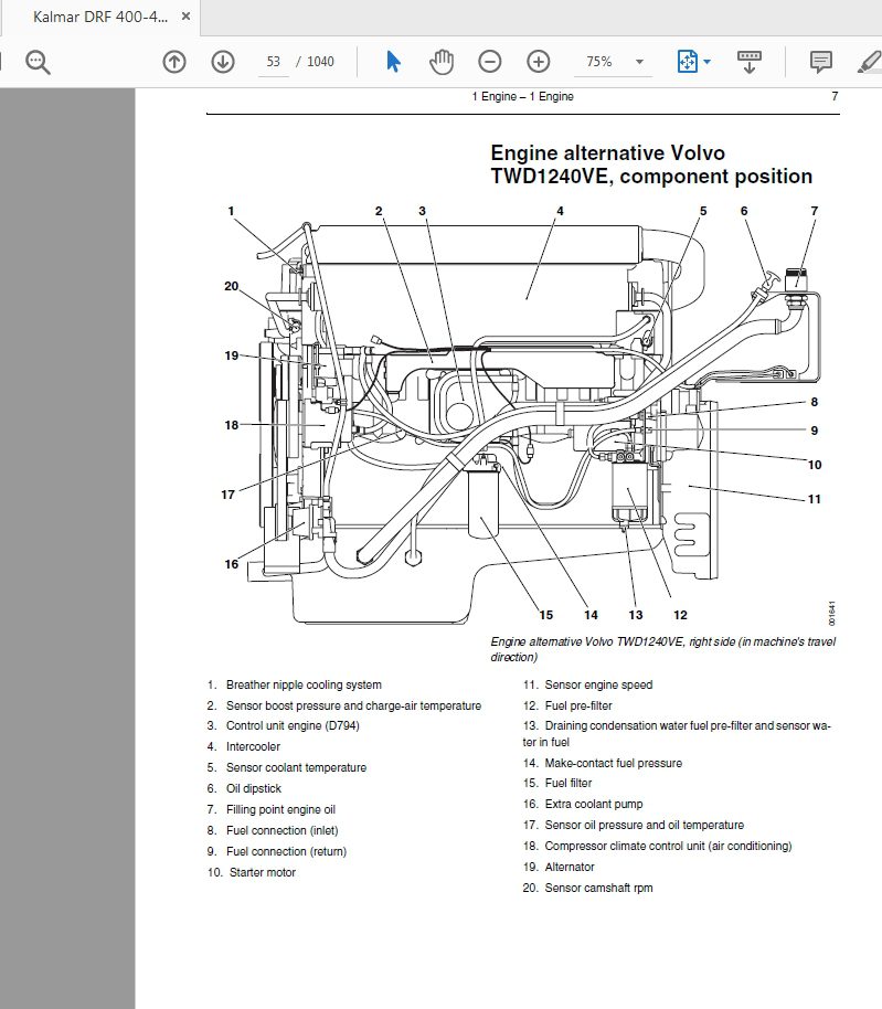 Kalmar DRF 400–450 Workshop Manual VDRF03.01GB 2