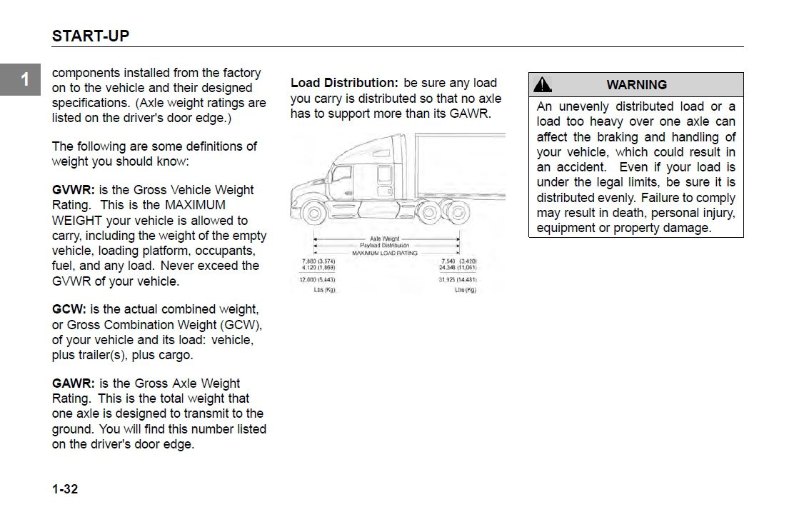 Kenworth T680 Operators Manual 2