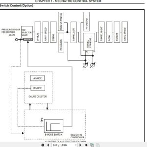 Kobelco Dozer ED150 Blade Runner Acera SR Tier 3 Power Steering Service Manual 3