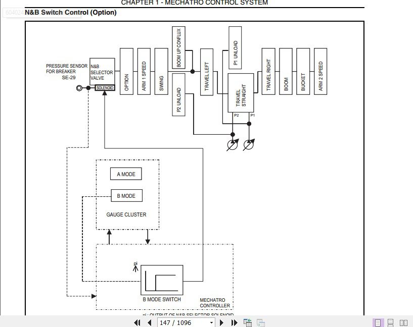 Kobelco Dozer ED150 Blade Runner Acera SR Tier 3 Power Steering Service Manual 3