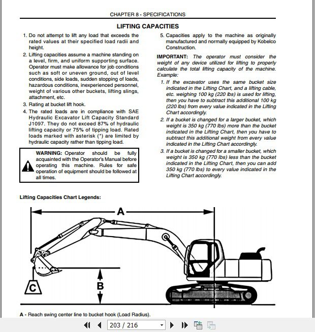 Kobelco Excavator 215SR Acera Tier 3 Operators Manual 4