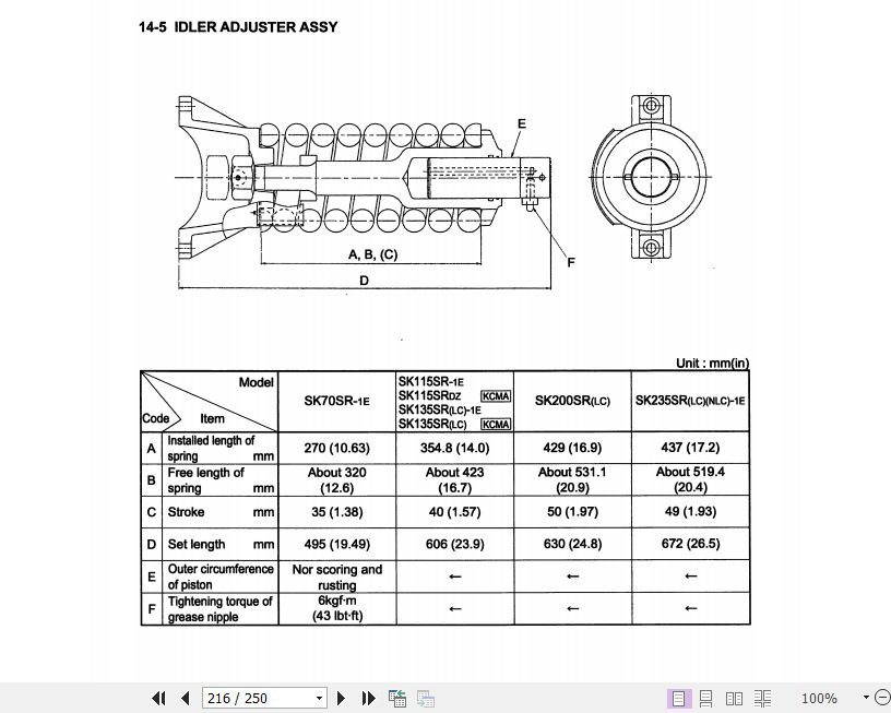 Kobelco Excavator Grand Beetle Minor Change SK YT Series Operators Manual 4