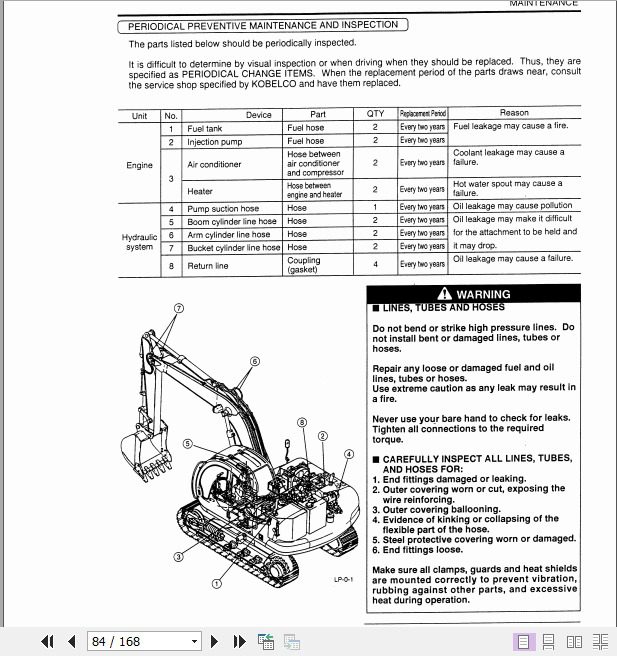 Kobelco Excavator SK100 SK100L Operators Manual 3