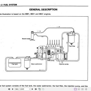 Kobelco Excavator SK100 SK120LC II Service Manual 3
