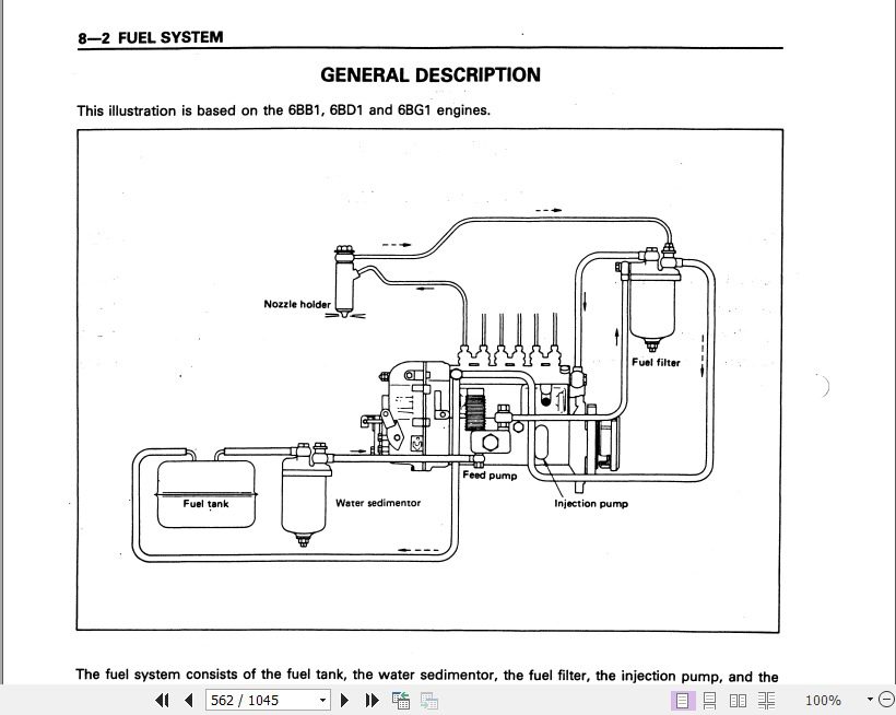 Kobelco Excavator SK100 SK120LC II Service Manual 3