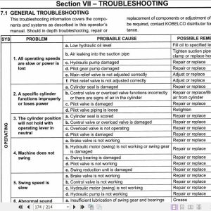 Kobelco Excavator SK115SRDZ SK115SRDZ 1E Operators Manual 3