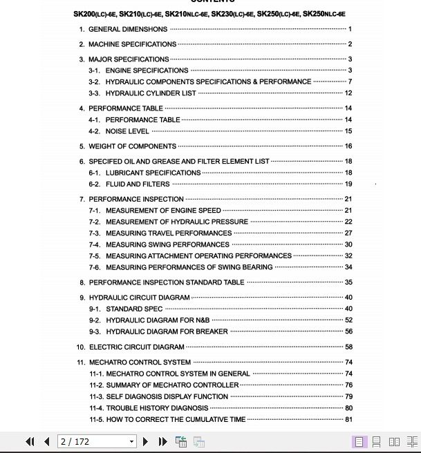 Kobelco Grand Beetle Dynamic Acera Minor Change SK Series Operators Manual 2