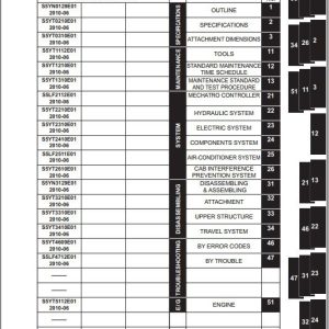 Kobelco Hydraulic Excavator 70SR 2 Acera Tier 4 Service Manual 2