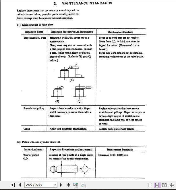 Kobelco Hydraulic Excavator K903B Service Manual 3