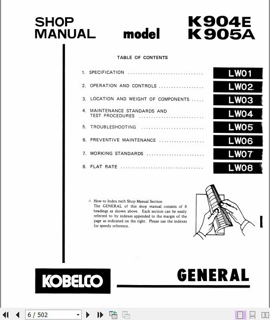 Kobelco Hydraulic Excavator K904E K905A Service Manual 2