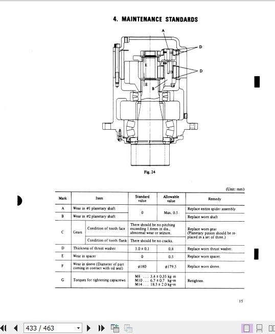 Kobelco Hydraulic Excavator K909A Service Manual 4