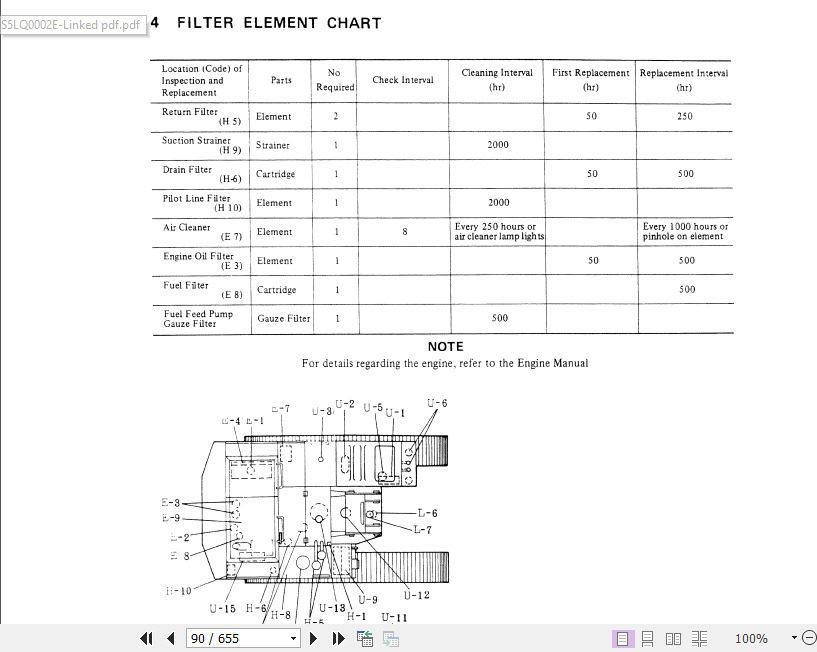 Kobelco Hydraulic Excavator K912A K912ALC Service Manual 2