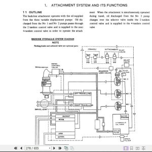 Kobelco Hydraulic Excavator K912A K912ALC Service Manual 3