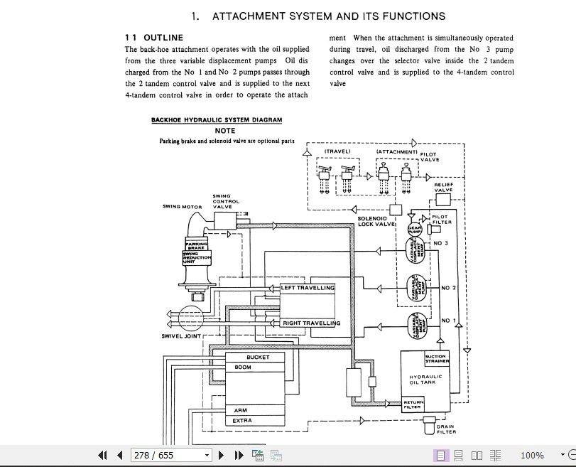 Kobelco Hydraulic Excavator K912A K912ALC Service Manual 3