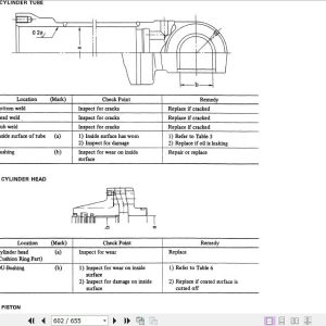 Kobelco Hydraulic Excavator K912A K912ALC Service Manual 4