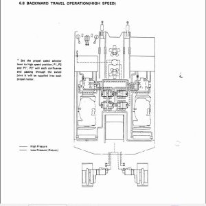 Kobelco Hydraulic Excavator K935 Shop Manual 3