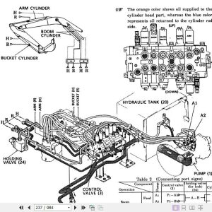 Kobelco Hydraulic Excavator MD240C Service Manual 3 1