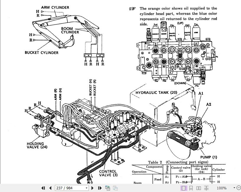 Kobelco Hydraulic Excavator MD240C Service Manual 3