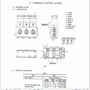 Kobelco Hydraulic Excavator MD320B Shop Manual 3