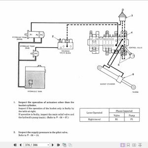 Kobelco Hydraulic Excavator SK025 SK030 SK035 Service Manual 4