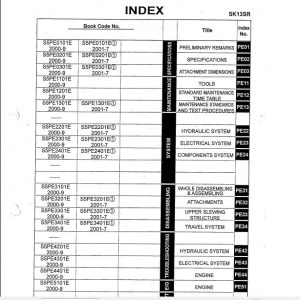 Kobelco Hydraulic Excavator SK13SR Service Manual 2