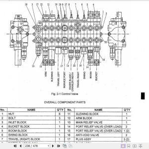 Kobelco Hydraulic Excavator SK13SR Service Manual 3
