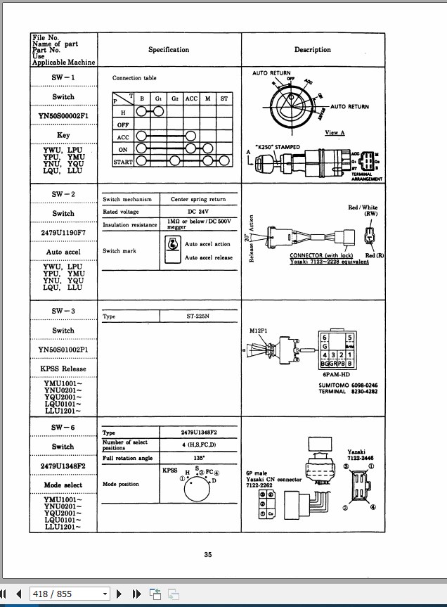 Kobelco Hydraulic Excavator SK150LCIV ED180LC Shop Manual 3