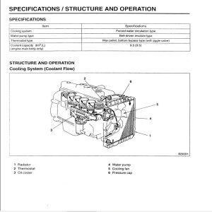 Kobelco Hydraulic Excavator SK230LC VI SK250LC VI SK250NLC VI Shop Manual 4