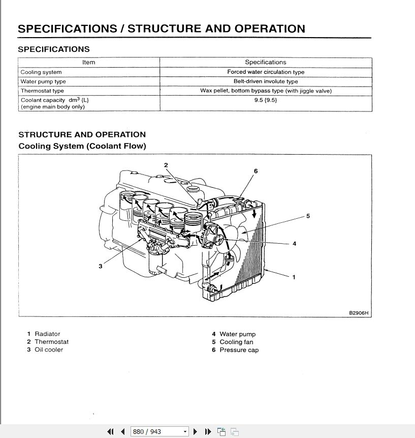 Kobelco Hydraulic Excavator SK230LC VI SK250LC VI SK250NLC VI Shop Manual 4