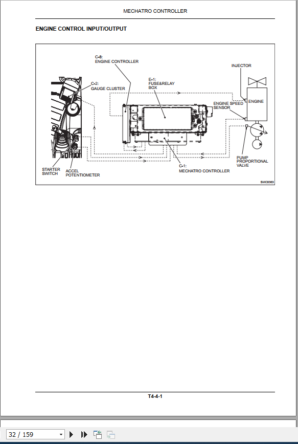 Kobelco Hydraulic Excavator SK260 9 SK295 9 IV Sevice Manual 4