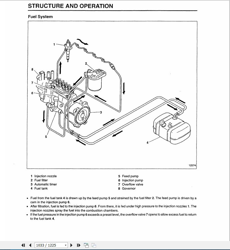 Kobelco Hydraulic Excavator SK290LC SK330LC Shop Manual 4