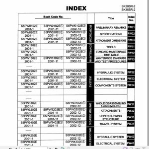 Kobelco Hydraulic Excavator SK30SR 2 SK35SR 2 Shop Manual 2