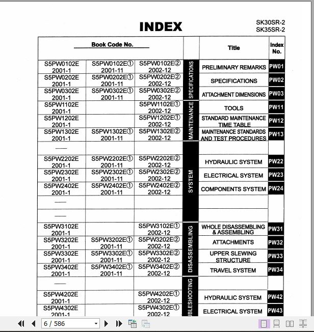 Kobelco Hydraulic Excavator SK30SR 2 SK35SR 2 Shop Manual 2