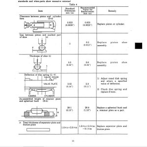 Kobelco Hydraulic Excavator SK400 IV SK400LC IV Service Manual 3