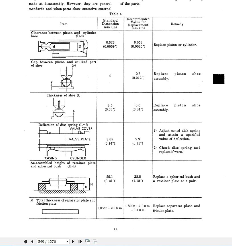 Kobelco Hydraulic Excavator SK400 IV SK400LC IV Service Manual 3